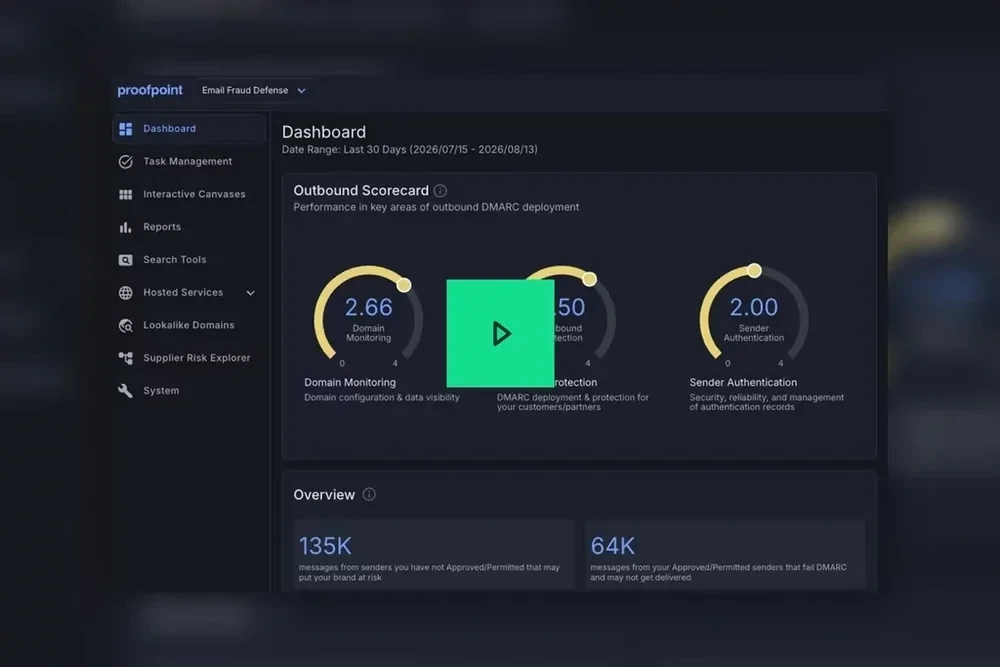 Collaboration Security product visual